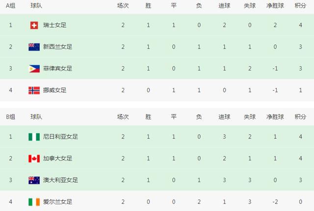 免费国产成人高清在线直播